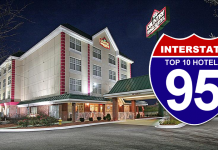 Top 10 I-95 Hotels | I-95 Exit Guide