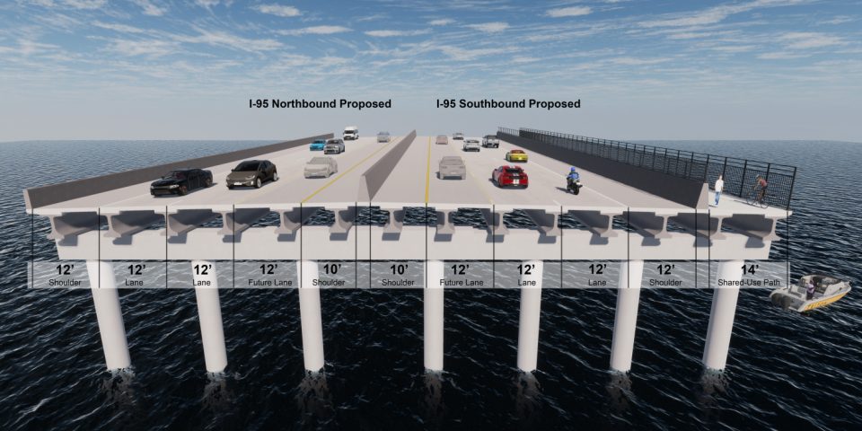 I-95 Lake Marion, South Carolina | I-95 Exit Guide